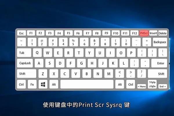 键盘上哪个键能快速截图？