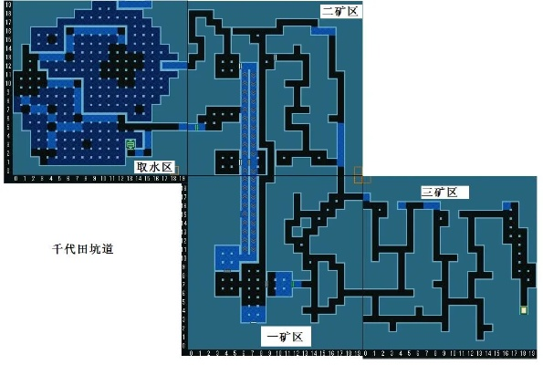 换装迷宫X怎么玩_全流程避坑指南提速3周