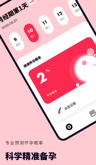 怀孕必备：5款超实用孕期软件深度测评