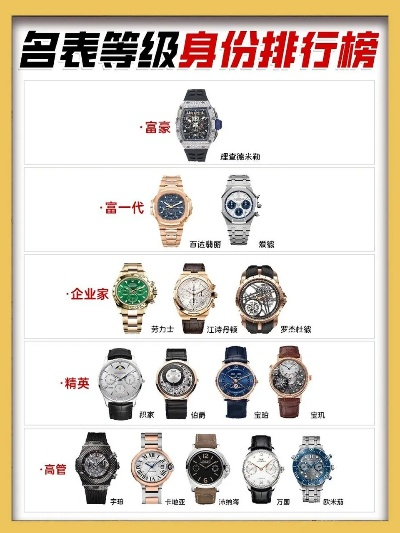 手表吃鸡游戏排行榜大揭秘,究竟哪款能称霸腕间战场
