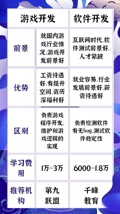 衡阳游戏软件开发谁更强,前十排名全解析