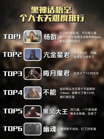 十大最难打的boss游戏,挑战极限的终极试炼,玩家噩梦盘点