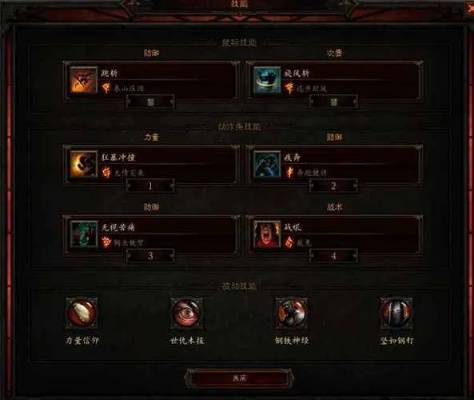 暗黑3新手刷装备指南,如何高效获取传奇装备,快速提升战斗力