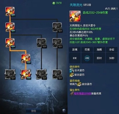 闪光灵剑士怎么加点才能伤害爆炸？