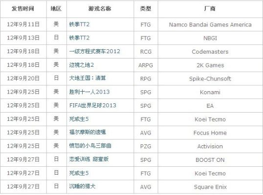 2025年最值得玩的宝物猎人游戏排行榜