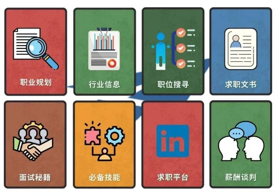 找工作软件哪个好,求职平台对比分析,高效求职必备工具