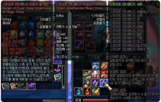 DNF远古三套装全方位解析指南