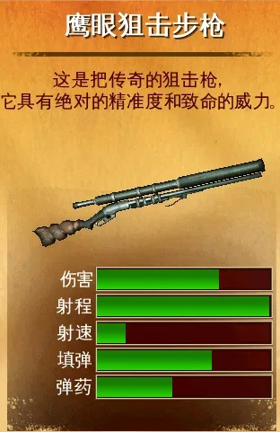游戏里最强的狙击枪是哪把？