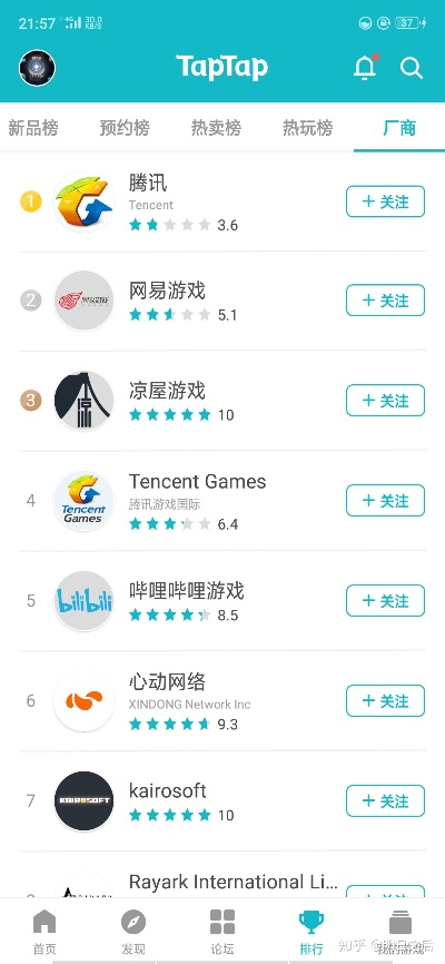 手机页游戏排行榜真的靠谱吗？